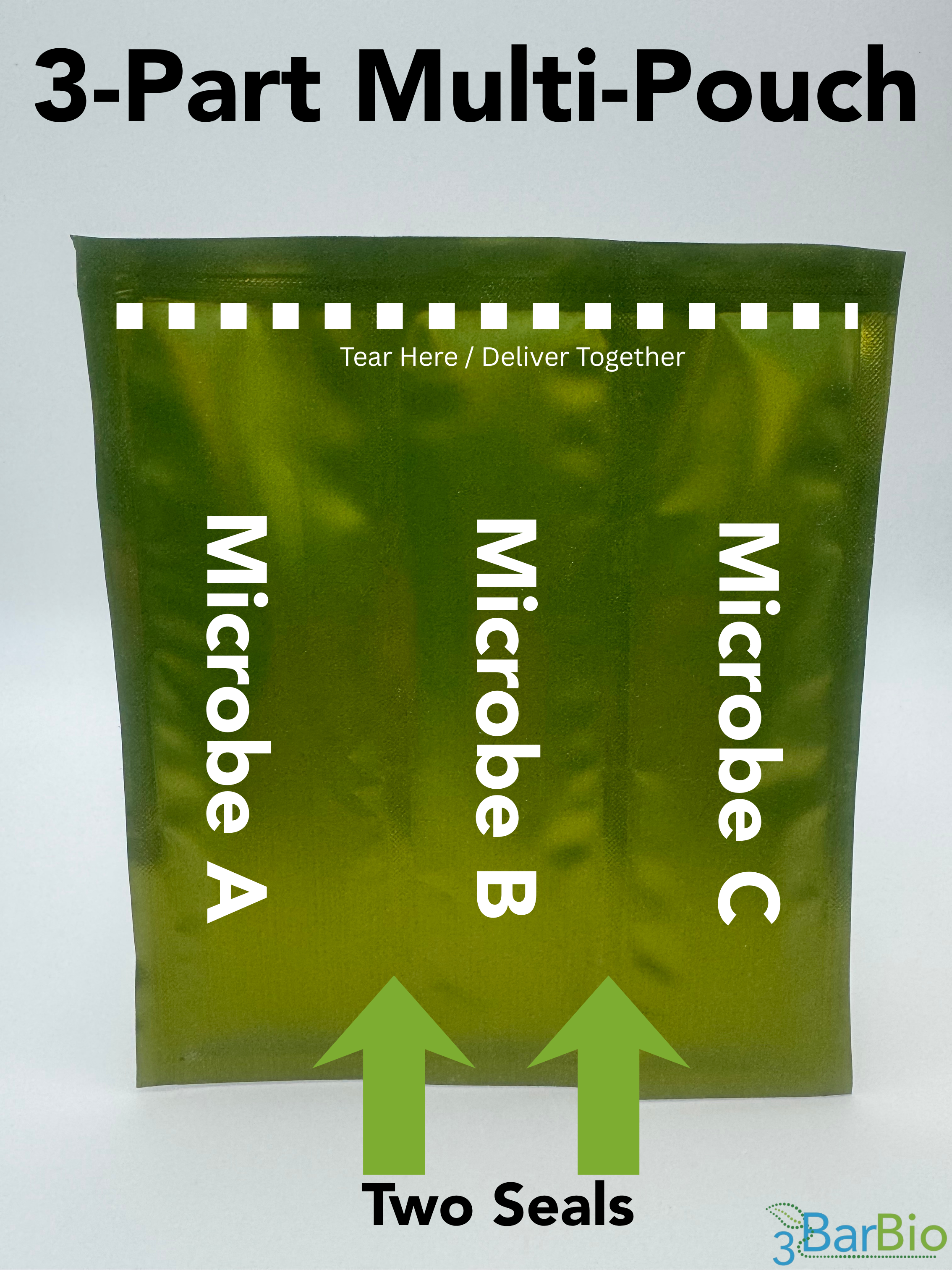 Stick Packs (Multidose)